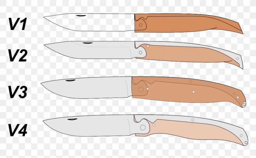 Throwing Knife Utility Knives Hunting & Survival Knives Kitchen Knives, PNG, 953x590px, Throwing Knife, Blade, Cold Weapon, Hunting, Hunting Knife Download Free