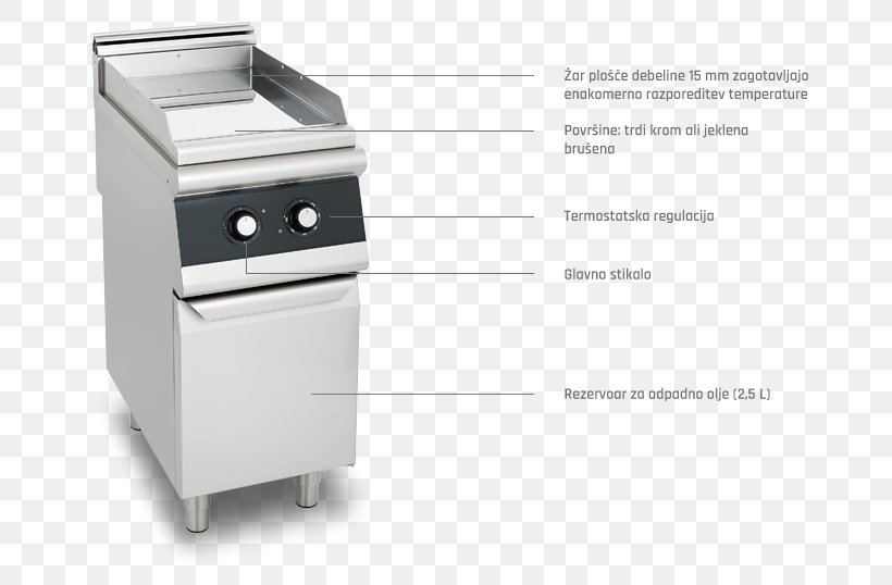 Kitchen Home Appliance, PNG, 750x538px, Kitchen, Home Appliance, Kitchen Appliance Download Free