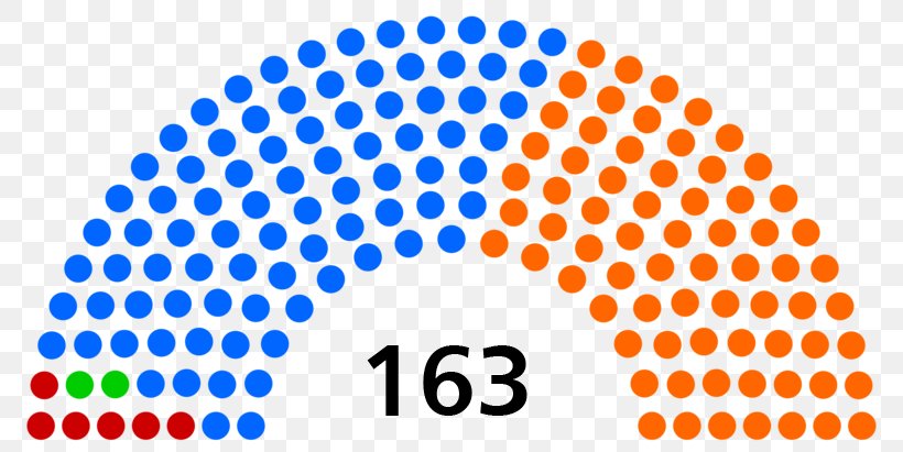 Nepalese Legislative Election, 2017 United States House Of Representatives Lower House, PNG, 800x411px, Nepal, Area, Bicameralism, Brand, Election Download Free