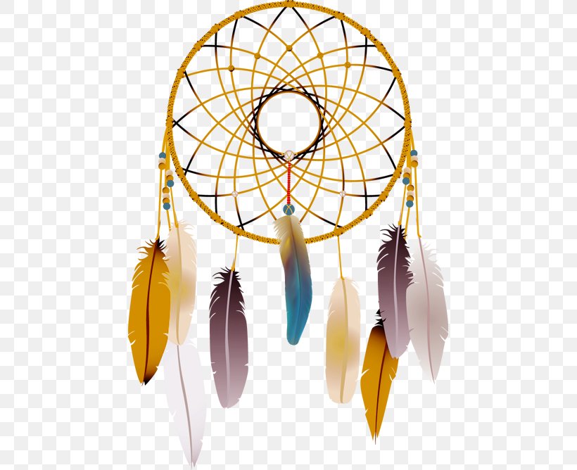 Dreamcatcher Feather Indigenous Peoples Of The Americas Clip Art, PNG, 455x668px, Dreamcatcher, Amulet, Digital Image, Dream, Fashion Accessory Download Free