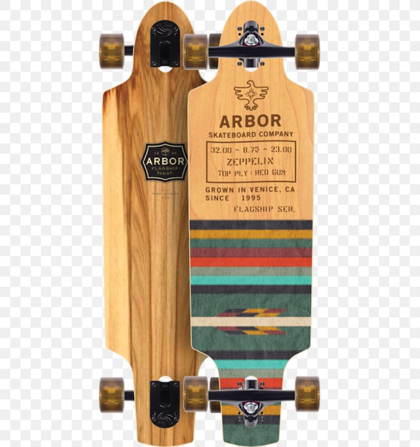 Longboard Skateboarding Snowboard Carved Turn, PNG, 800x873px, Longboard, Alpine Skiing, Carved Turn, Electric Skateboard, Extreme Sport Download Free