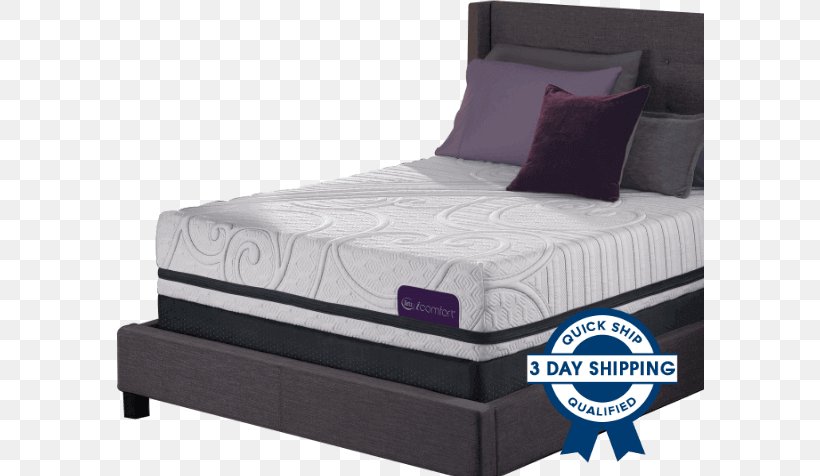 Bed Frame Mattress Box-spring Serta, PNG, 588x476px, Bed Frame, Adjustable Bed, Bed, Bed Sheet, Bed Size Download Free