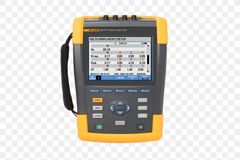 Electric Power Quality Three-phase Electric Power Fluke Corporation Energy Analyser, PNG, 1500x1000px, Electric Power Quality, Analyser, Data Logger, Electric Potential Difference, Electric Power Download Free
