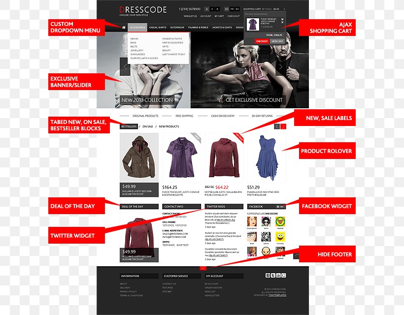Responsive Web Design NopCommerce Webstore Web Template Web Page, PNG, 624x640px, Responsive Web Design, Advertising, Brand, Business, Display Advertising Download Free