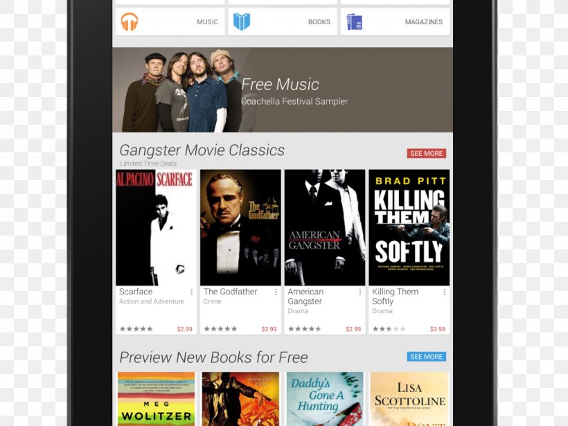 Google Play Android HTC One S, PNG, 1122x842px, Google Play, Advertising, Android, Android Froyo, App Store Download Free