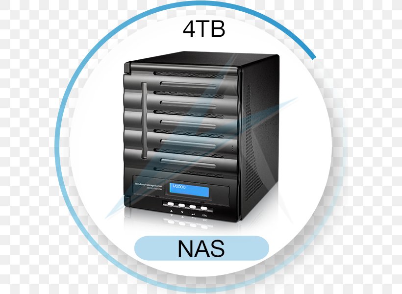 Intel Atom Network Storage Systems Thecus USB 3.0, PNG, 600x600px, Intel, Central Processing Unit, Computer Port, Data Storage Device, Ddr3 Sdram Download Free