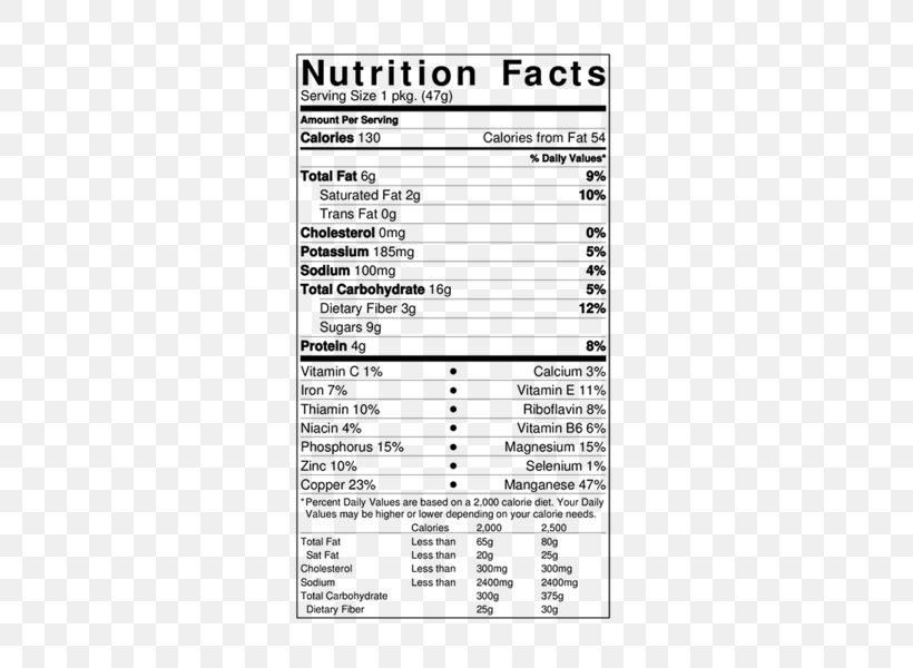 Peruvian Groundcherry Nutrition Facts Label Gooseberry, PNG, 600x600px, Watercolor, Cartoon, Flower, Frame, Heart Download Free