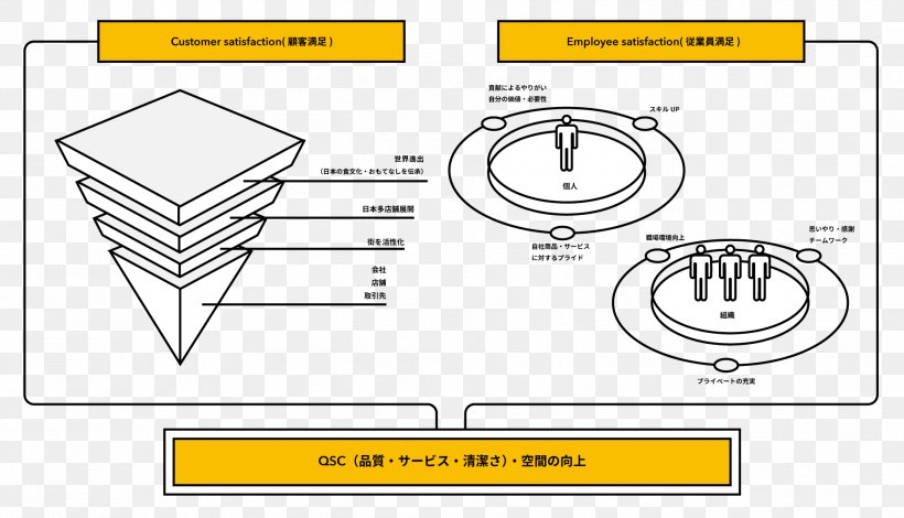 Z-index /m/02csf Document Business, PNG, 1884x1080px, Zindex, Area, Auto Part, Brand, Business Download Free