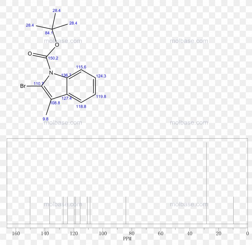 Document Angle Line Product Design, PNG, 1912x1860px, Document, Diagram, Parallel, Plot, Slope Download Free