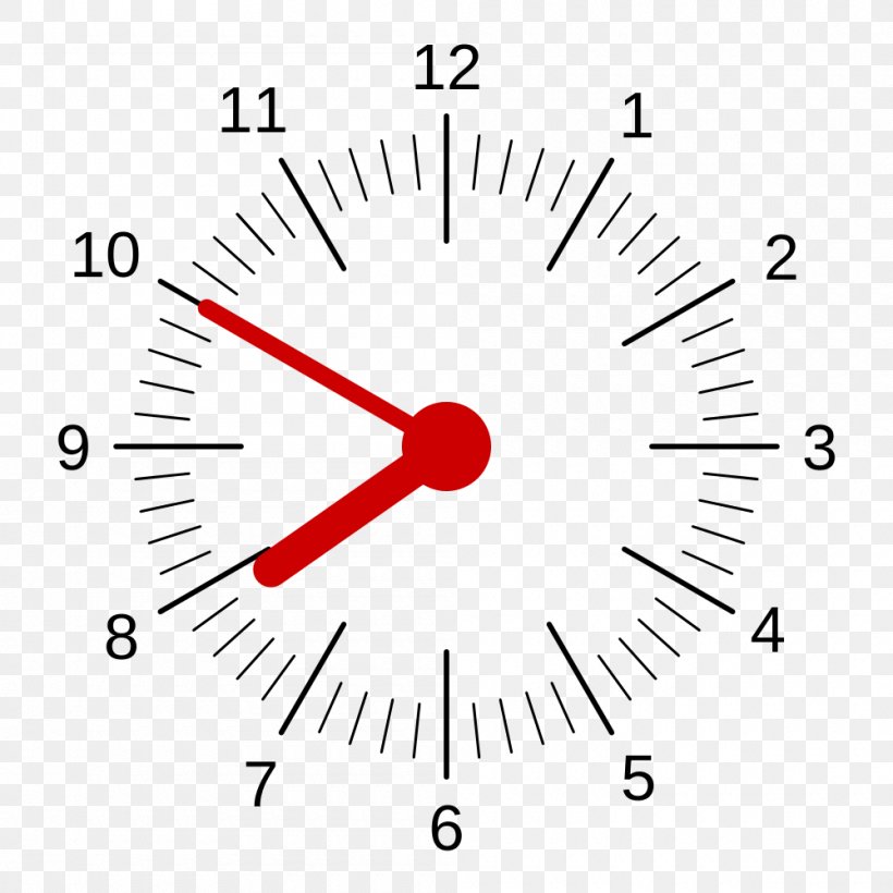 Alarm Clocks Clock Face Clip Art, PNG, 1000x1000px, Clock, Alarm Clocks, Area, Clock Face, Diagram Download Free