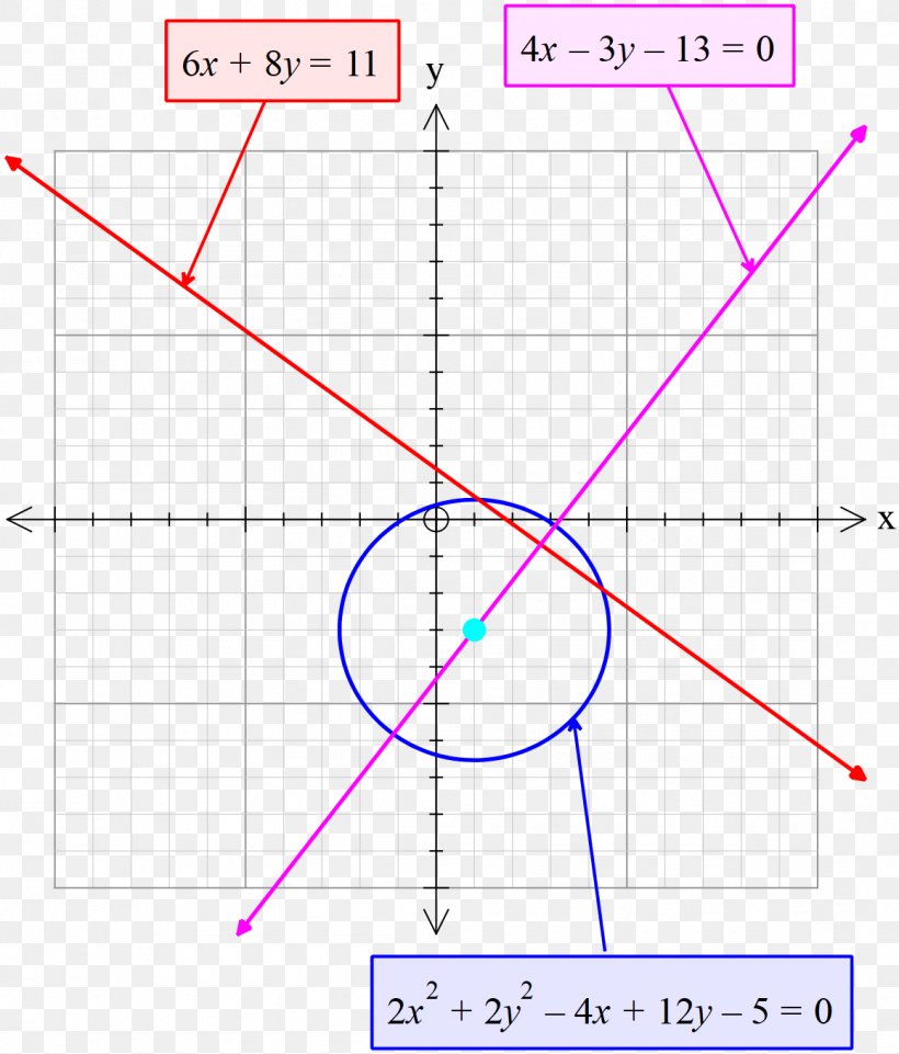 Line Angle Point Diagram, PNG, 1159x1359px, Point, Area, Diagram, Parallel, Plot Download Free