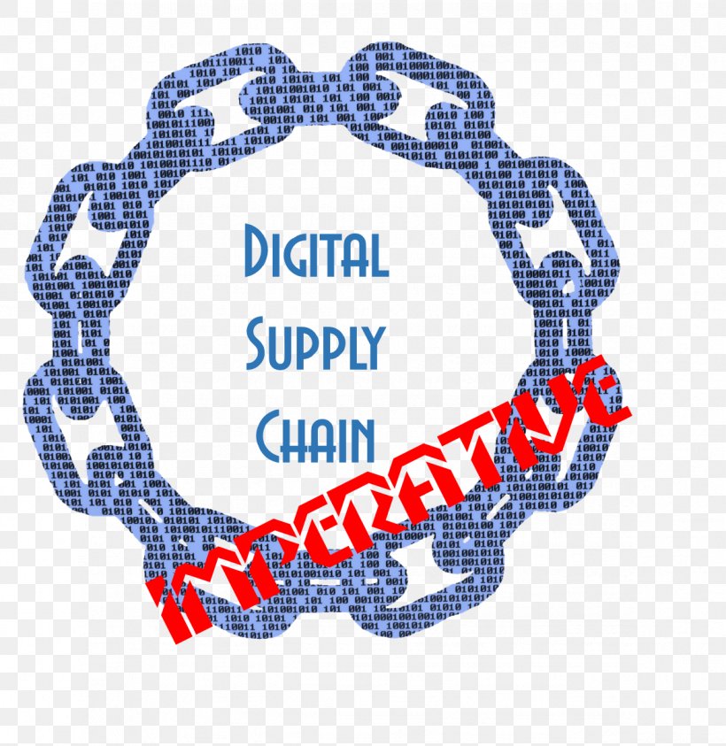 Supply Chain Management Business Marketing, PNG, 1172x1205px, Supply Chain, Blue, Body Jewelry, Bracelet, Business Download Free