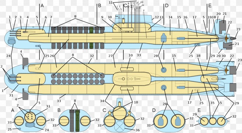 Typhoon-class Submarine Ohio-class Submarine Nuclear Submarine Ballistic Missile, PNG, 1280x705px, Typhoonclass Submarine, Akulaclass Submarine, Area, Artwork, Ballistic Missile Download Free