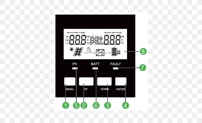 Maximum Power Point Tracking Battery Charge Controllers Electronics Solar Inverter Power Inverters, PNG, 800x500px, Maximum Power Point Tracking, Battery Charge Controllers, Brand, Communication, Control System Download Free