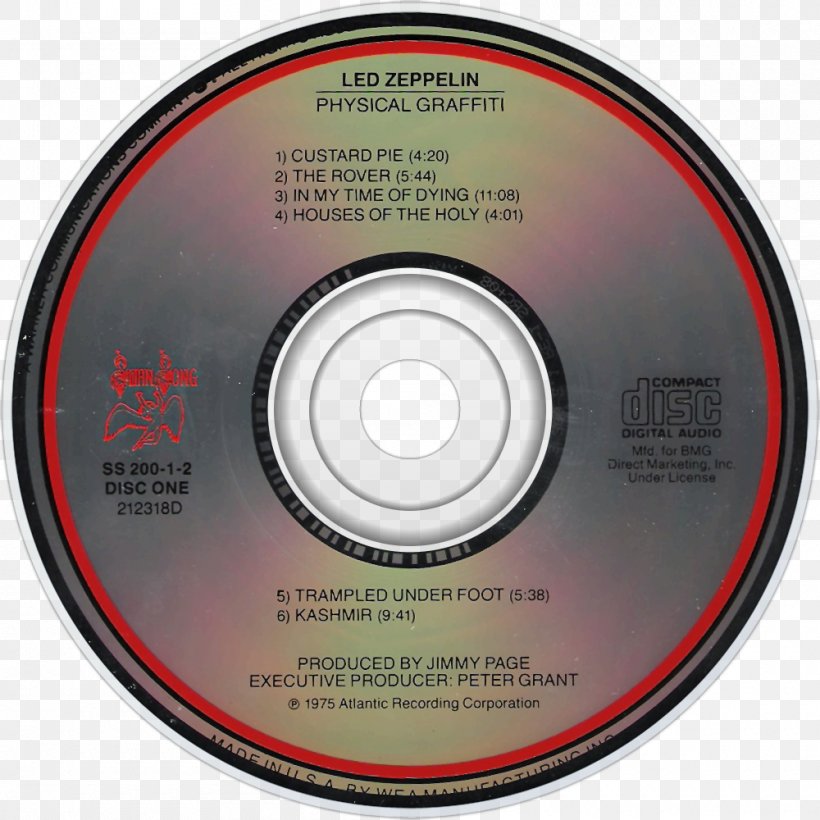 Compact Disc Nothing's Shocking Jane's Addiction Coda Led Zeppelin, PNG, 1000x1000px, Watercolor, Cartoon, Flower, Frame, Heart Download Free