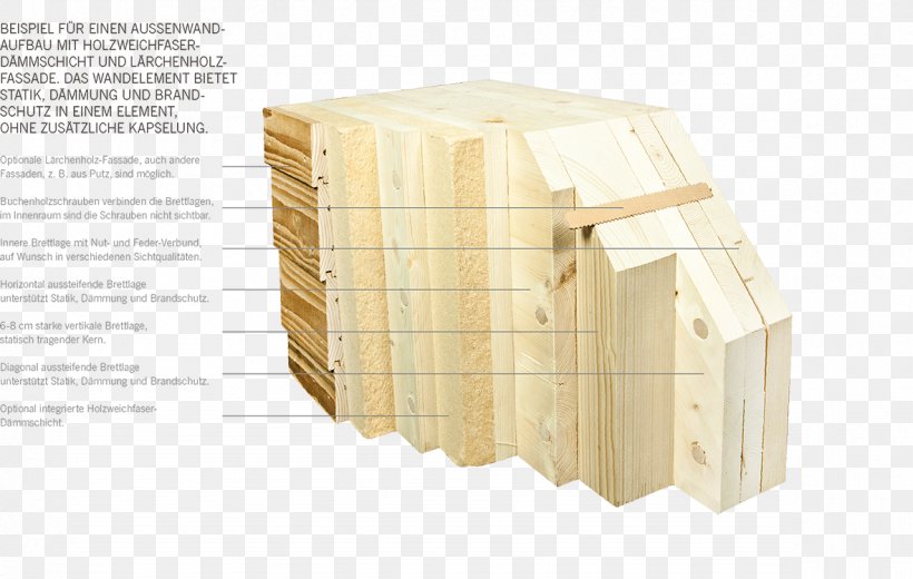 Cross Laminated Timber Timber Framing Architecture Facade House, PNG, 1181x749px, Cross Laminated Timber, Architecture, Cordwood Construction, Facade, Furniture Download Free