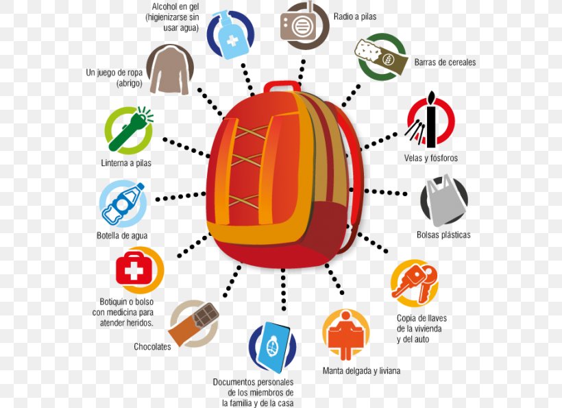 Backpack Emergencia Emergency Civil Defense Disaster, PNG, 570x595px, Backpack, Alerta, Area, Bag, Brand Download Free