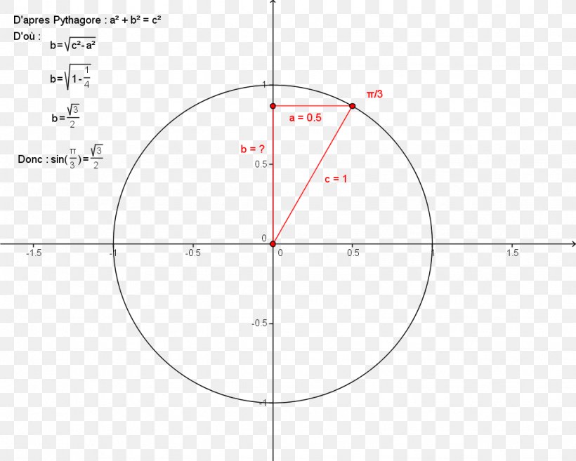 Circle Angle Point Document, PNG, 1024x821px, Point, Area, Diagram, Document, Number Download Free