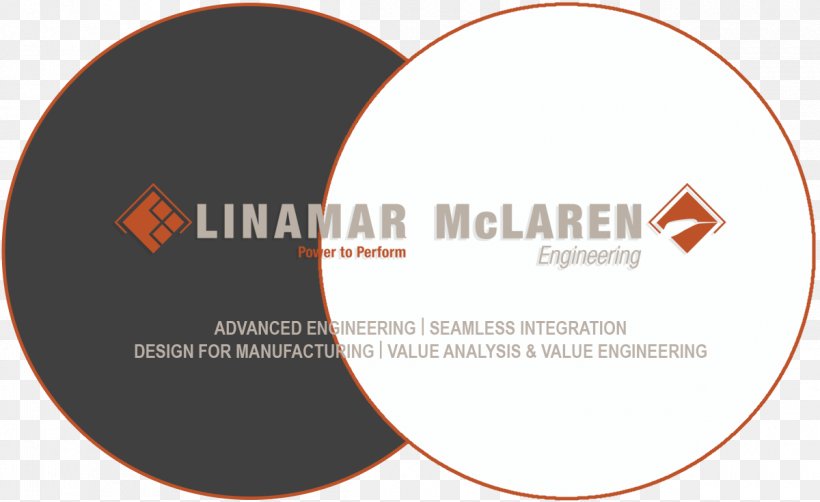 Linamar Technology Engineering McLaren Automotive Organization, PNG, 1200x735px, Technology, Brand, Communication, Diagram, Engineering Download Free