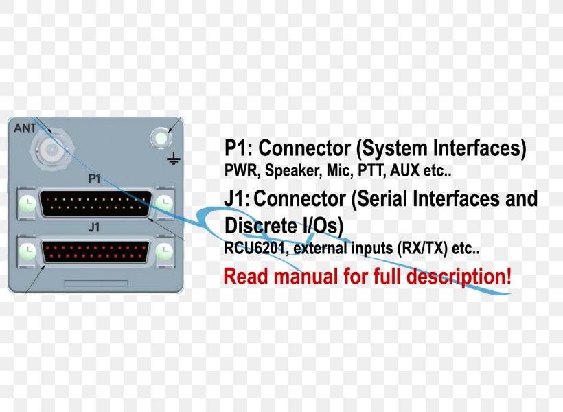 Electrical Cable Electrical Connector BNC Connector Pin Header, PNG, 800x600px, Electrical Cable, Avionics, Bnc Connector, C Connector, Cable Download Free