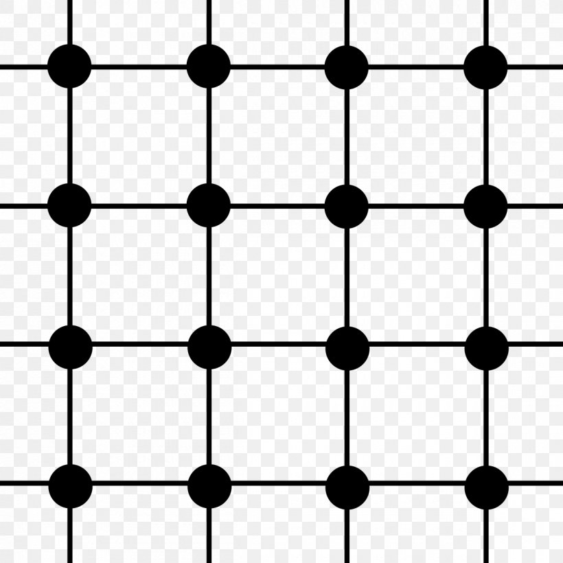 Lattice Graph Line Graph Graph Theory, PNG, 1200x1200px, Lattice Graph, Area, Black, Black And White, Complete Graph Download Free
