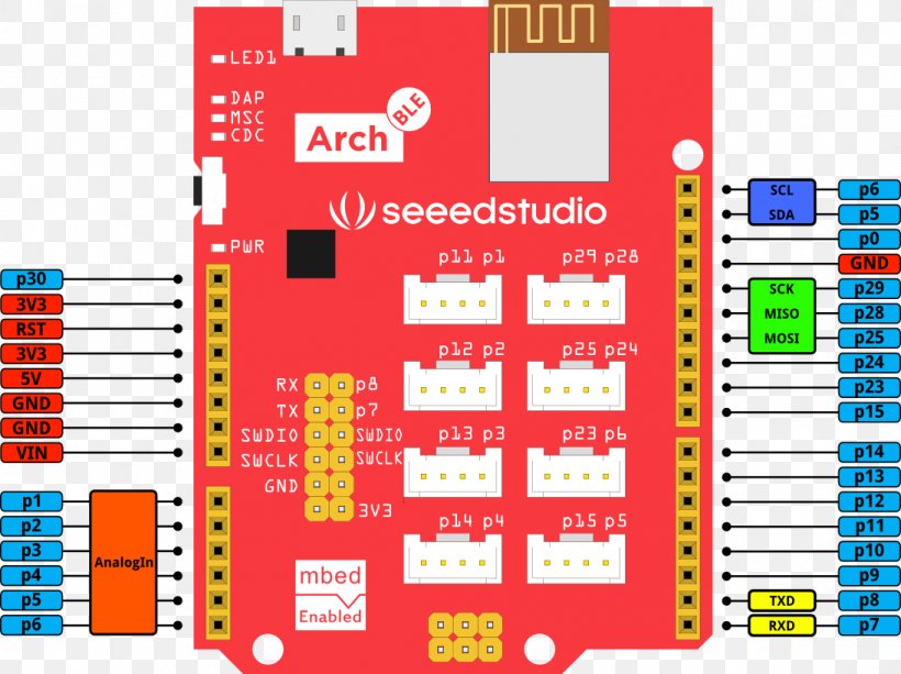 Pinout Electrical Connector Wiring Diagram Schematic, PNG, 1094x818px, Pinout, Arduino, Area, Bluetooth Low Energy, Computer Port Download Free