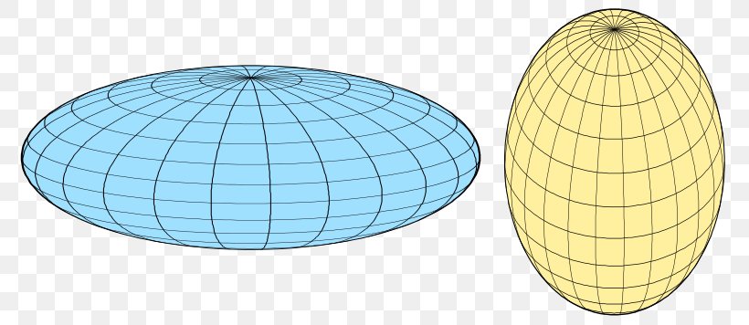 Earth Oblate Spheroid Ellipsoid Ellipse, PNG, 800x356px, Earth, Cartesian Coordinate System, Cartography, Ellipse, Ellipsoid Download Free