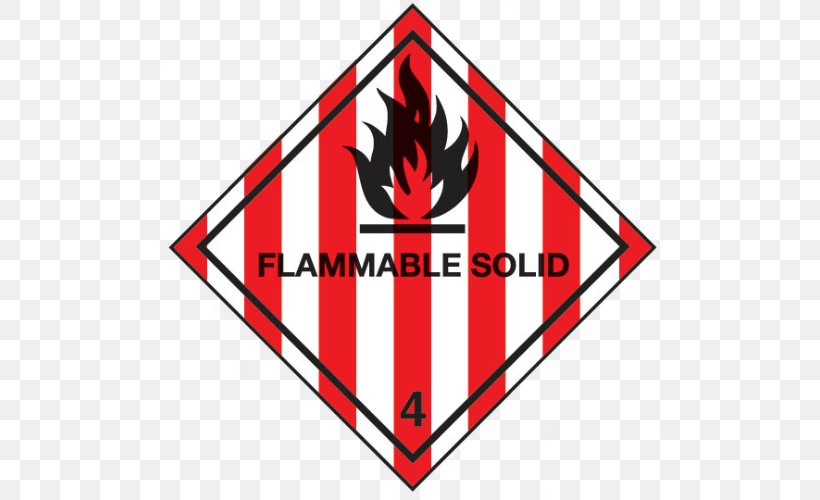 Combustibility And Flammability Dangerous Goods Solid Label UN Number, PNG, 500x500px, Combustibility And Flammability, Area, Brand, Chemical Substance, Dangerous Goods Download Free