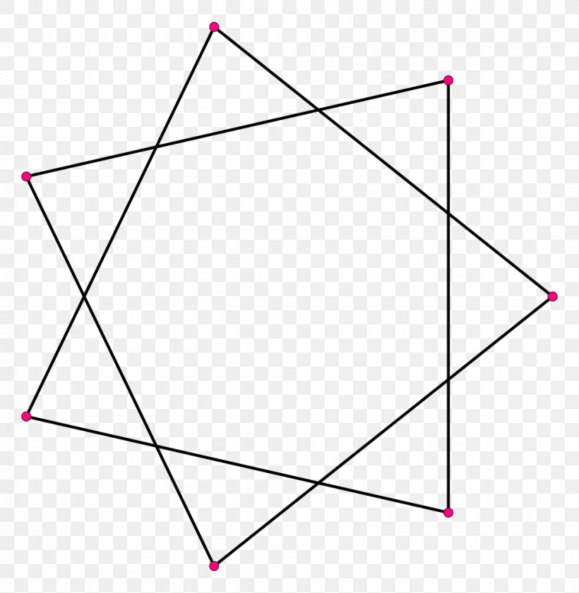 Heptagram Star Polygon Regular Polygon, PNG, 998x1024px, Heptagram, Area, Diagram, Edge, Flag Of Jordan Download Free