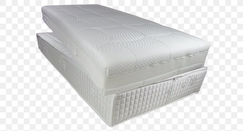 Mattress Foam Pillow, PNG, 653x443px, Mattress, Bed, Com, Density, Euro Download Free