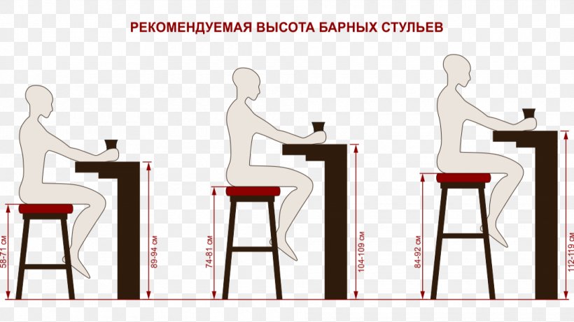 Table Bar Stool Chair Furniture Kitchen, PNG, 1920x1080px, Table, Bar, Bar Stool, Bardisk, Chair Download Free