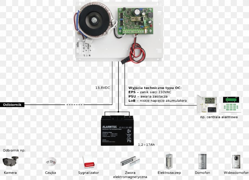 Output Device Electronics, PNG, 1000x725px, Output Device, Electronics, Electronics Accessory, Inputoutput, Multimedia Download Free