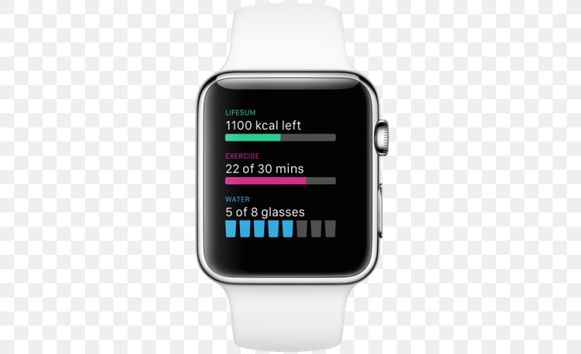 Apple Watch Series 3 IPhone, PNG, 500x500px, Apple Watch Series 3, Apple, Apple Tv, Apple Watch, Apple Watch Series 1 Download Free