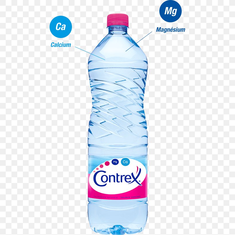 Carbonated Water Contrex Mineral Water Bottled Water, PNG, 473x822px, Carbonated Water, Badoit, Bottle, Bottled Water, Distilled Water Download Free