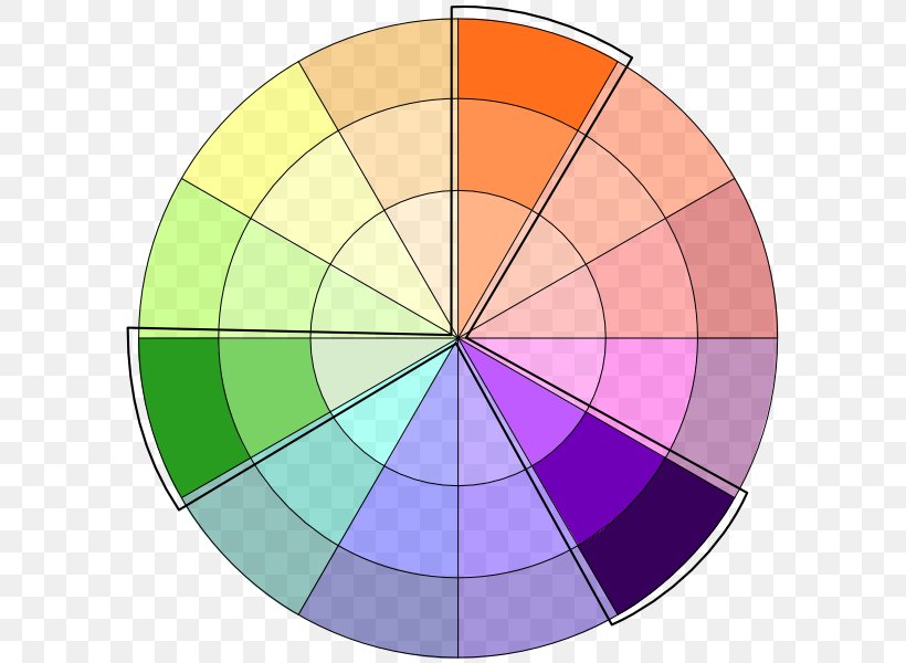 Color Wheel Color Scheme Secondary Color Tertiary Color, PNG, 600x600px, Color Wheel, Analogous Colors, Area, Blue, Color Download Free