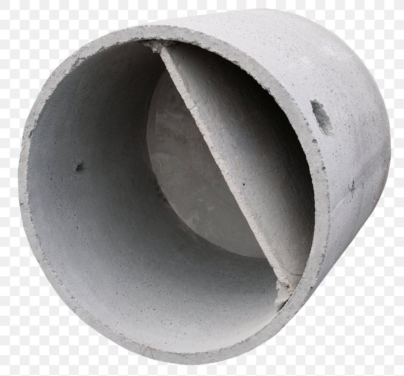 Pipe Cylinder, PNG, 800x762px, Pipe, Cylinder, Hardware, Hardware Accessory Download Free