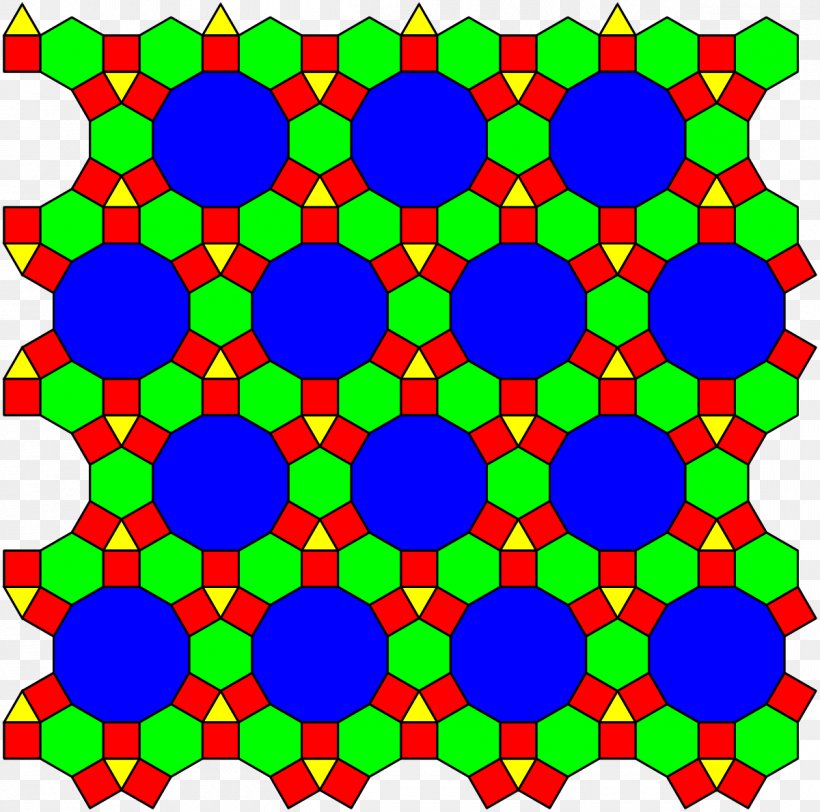 Tessellation 3-4-6-12 Tiling Rhombitrihexagonal Tiling Euclidean Tilings By Convex Regular Polygons Square, PNG, 1200x1189px, 34612 Tiling, Tessellation, Area, Demiregular Tiling, Equilateral Triangle Download Free