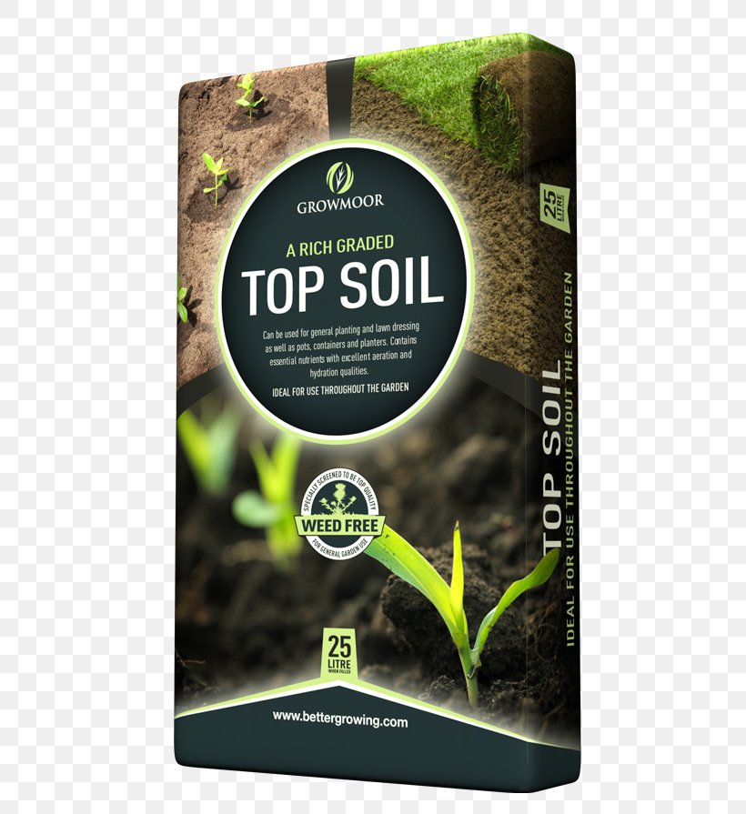 Topsoil Sod Landscaping Lawn, PNG, 750x895px, Topsoil, Brand, Flower Garden, Garden, Garden Furniture Download Free