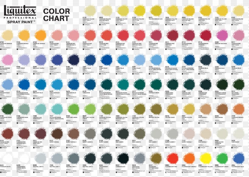 Aerosol Paint Liquitex Acrylic Paint Color Chart, PNG, 3485x2480px, Aerosol Paint, Acrylic Paint, Aerosol Spray, Art, Color Download Free