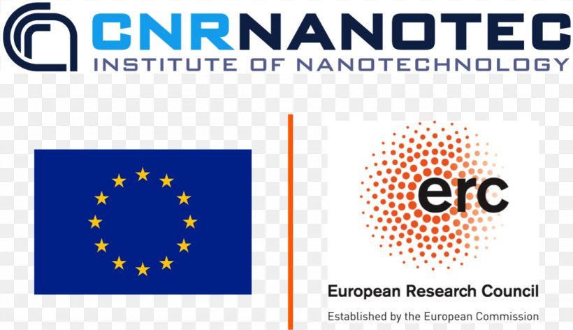 Lecce National Research Council CNR Nanotec Nanotechnology, PNG, 1100x634px, Lecce, Area, Biology, Brand, Diagram Download Free