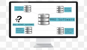 System Integration - Data System User Interface Design Industrial Design PNG
