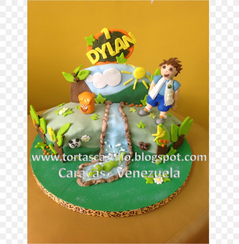 Birthday Cake Cake Decorating Torte, PNG, 1068x1089px, Birthday Cake, Birthday, Cake, Cake Decorating, Fondant Download Free