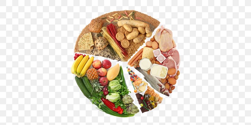 Diet Vegetarianism Eating Nutrition Food, PNG, 646x408px, Food, Cooking, Cuisine, Dash Diet, Diet Download Free