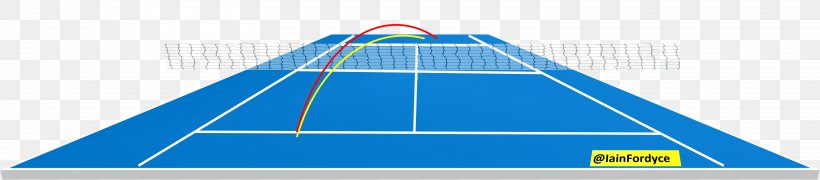 Line Point Angle Product Energy, PNG, 6062x1332px, Point, Area, Energy, Microsoft Azure, Net Download Free