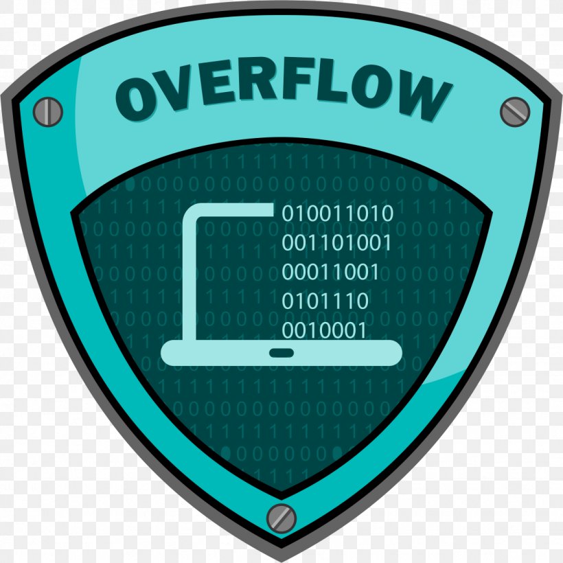 Stack Buffer Overflow Exploit Integer Overflow Data Buffer, PNG, 1126x1126px, Buffer Overflow, Address Space Layout Randomization, Area, Blackbox Testing, Blue Download Free