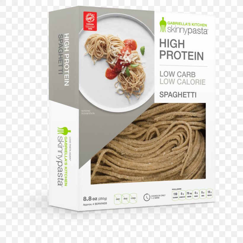 Pasta High-protein Diet Pesto Ingredient Fettuccine, PNG, 1030x1030px, Pasta, Fettuccine, Flavor, Food, Highprotein Diet Download Free