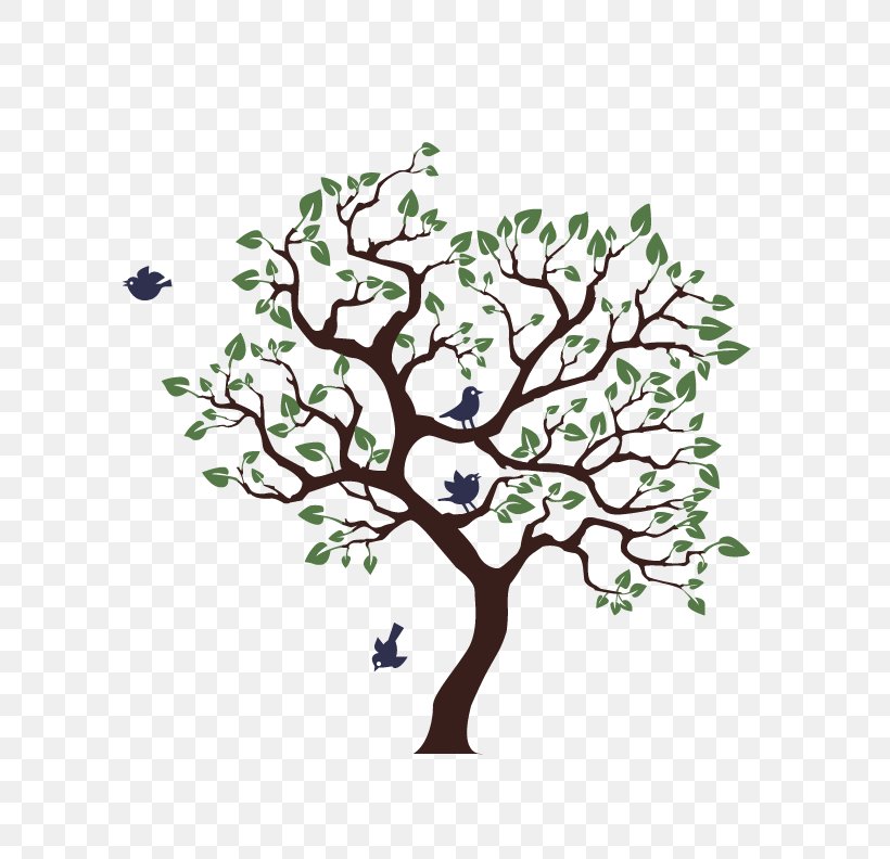 Wall Decal Mural Tree Painting, PNG, 612x792px, Wall Decal, Art, Bedroom, Branch, Decal Download Free