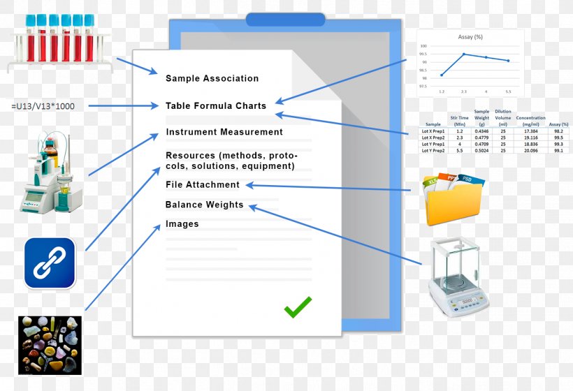 Karl Fischer Titration Technology Line, PNG, 1314x898px, Karl Fischer Titration, Area, Computer Icon, Diagram, Karl Fischer Download Free