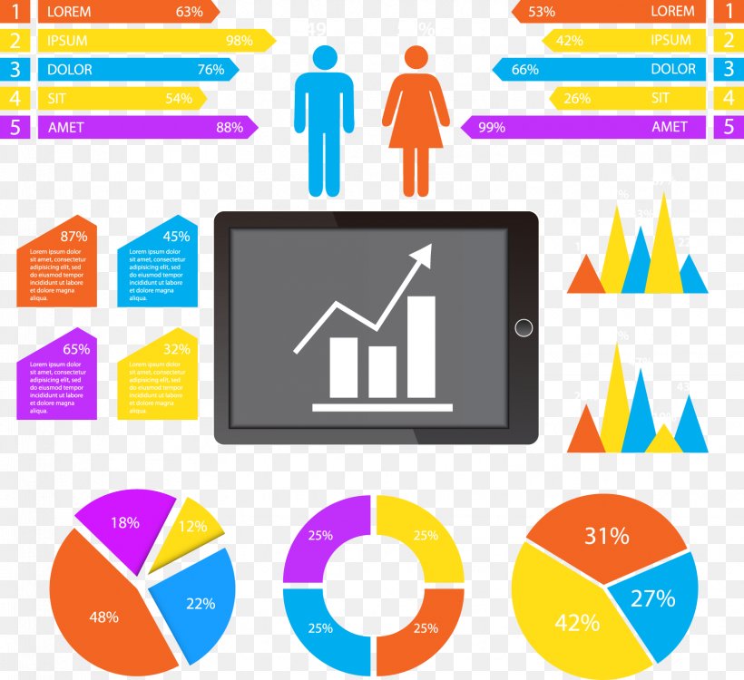 Bar Chart Clip Art, PNG, 1671x1529px, Chart, Animation, Area, Bar Chart, Brand Download Free