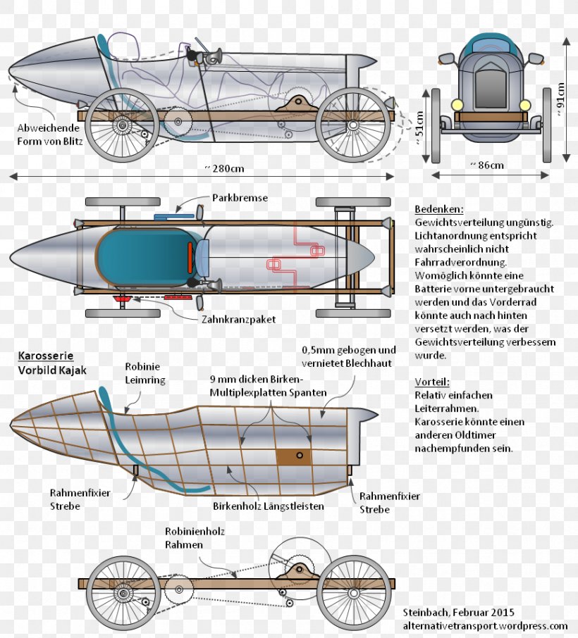 Car Mercedes-Benz Velomobile Blitzen Benz, PNG, 868x960px, Car, Area, Automotive Design, Benz, Bicycle Download Free